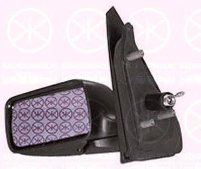 Наружное зеркало KLOKKERHOLM купить