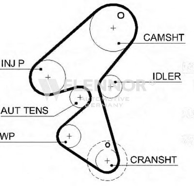 Ремень ГРМ FLENNOR купить