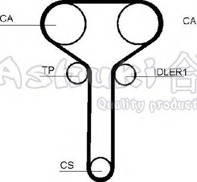 Ремень ГРМ ASHUKI купить