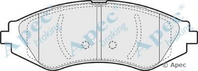 Комплект тормозных колодок, дисковый тормоз APEC braking купить