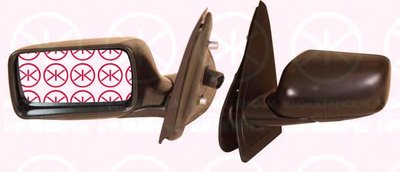 Наружное зеркало KLOKKERHOLM купить