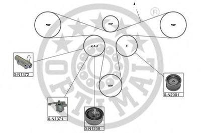 Комплект ремня ГРМ OPTIMAL купить
