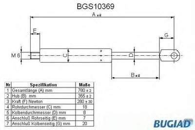 Газовая пружина, крышка багажник BUGIAD купить