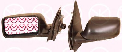 Наружное зеркало KLOKKERHOLM купить