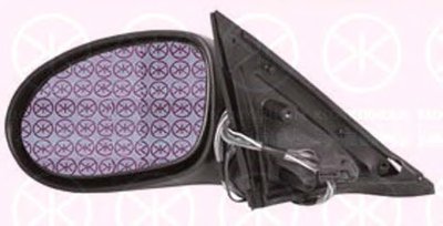 Наружное зеркало KLOKKERHOLM купить