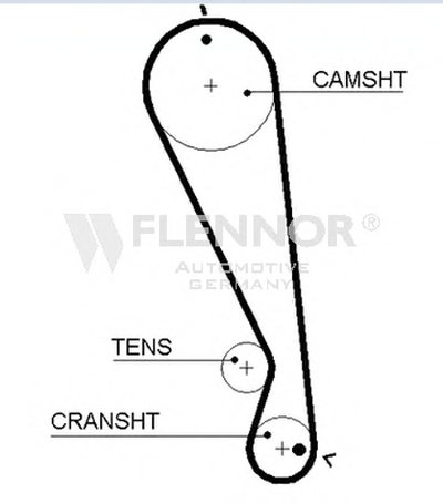 Ремень ГРМ FLENNOR купить