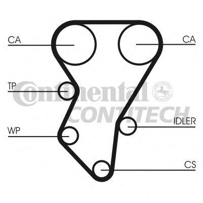 Ремень ГРМ CONTITECH купить