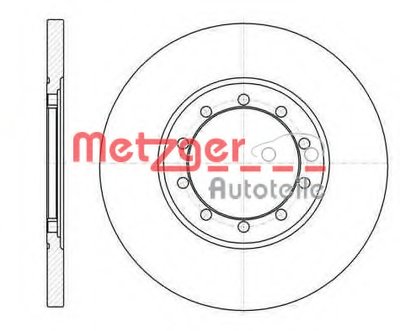 Тормозной диск REMSA METZGER купить