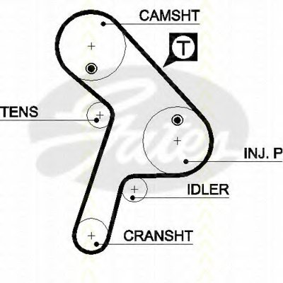 Ремень ГРМ TRISCAN купить