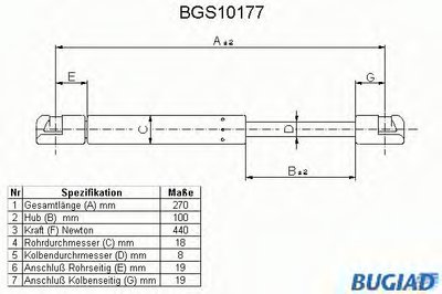 Газовая пружина, крышка багажник BUGIAD купить