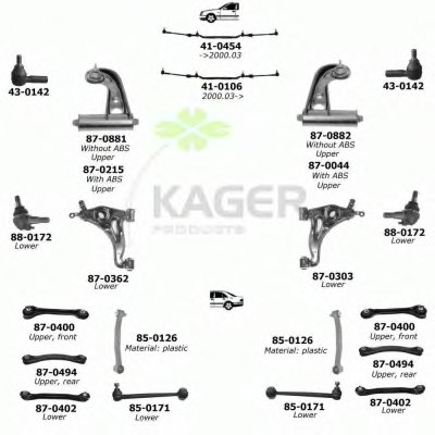 Подвеска колеса KAGER купить