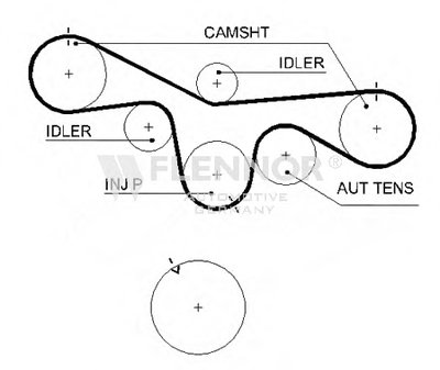 Ремень ГРМ FLENNOR купить