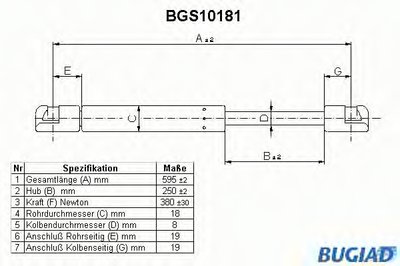 Газовая пружина, крышка багажник BUGIAD купить