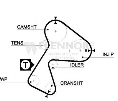 Ремень ГРМ FLENNOR купить