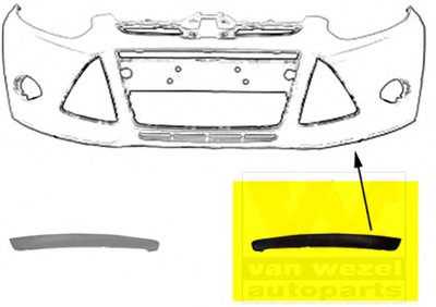 Спойлер VAN WEZEL купить