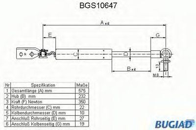 Газовая пружина, крышка багажник BUGIAD купить