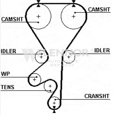 Ремень ГРМ FLENNOR купить