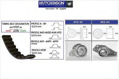 Комплект ремня ГРМ HUTCHINSON купить