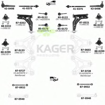 Подвеска колеса KAGER купить