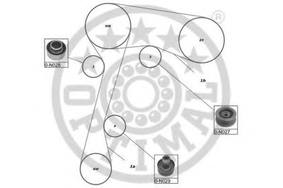 Комплект ремня ГРМ OPTIMAL купить