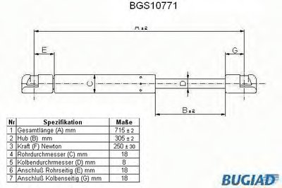 Газовая пружина, капот BUGIAD купить