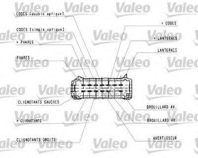Выключатель на колонке рулевого управления VALEO купить