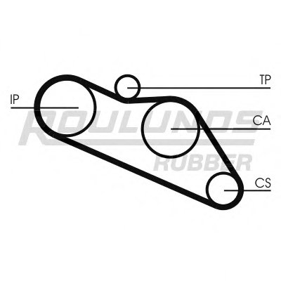 Ремень ГРМ RO-DRIVE ROULUNDS RUBBER купить