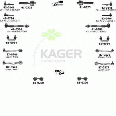 Подвеска колеса KAGER купить