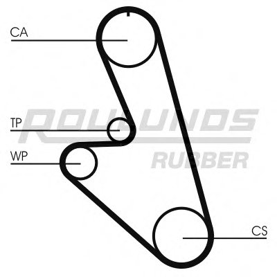 Ремень ГРМ RO-DRIVE ROULUNDS RUBBER купить