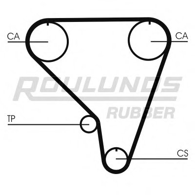 Ремень ГРМ RO-DRIVE ROULUNDS RUBBER купить