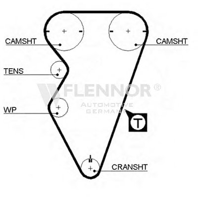Ремень ГРМ FLENNOR купить
