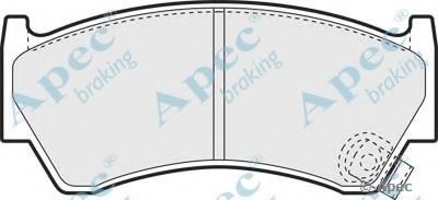 Комплект тормозных колодок, дисковый тормоз APEC braking купить