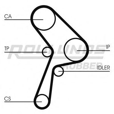 Ремень ГРМ RO-DRIVE ROULUNDS RUBBER купить