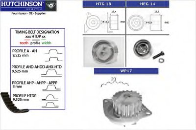 Водяной насос + комплект зубчатого ремня HUTCHINSON купить