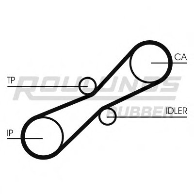 Ремень ГРМ RO-DRIVE ROULUNDS RUBBER купить