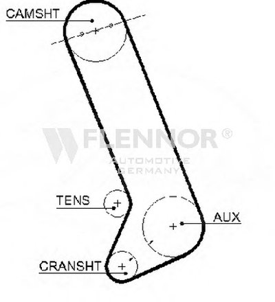 Ремень ГРМ FLENNOR купить
