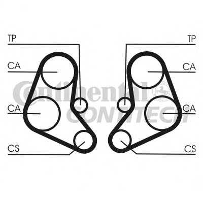 Ремень ГРМ CONTITECH купить