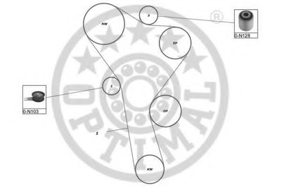 Комплект ремня ГРМ OPTIMAL купить