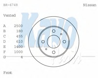 Тормозной диск KAVO PARTS купить