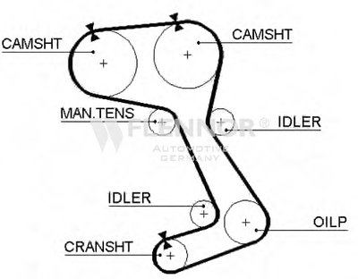 Ремень ГРМ FLENNOR купить