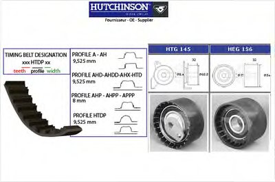 Комплект ремня ГРМ HUTCHINSON купить