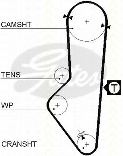 Ремень ГРМ TRISCAN купить
