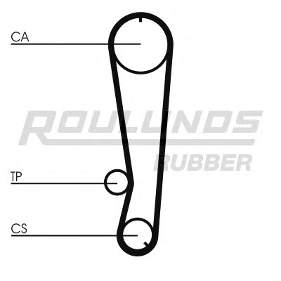 Ремень ГРМ RO-DRIVE ROULUNDS RUBBER купить