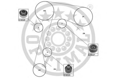 Комплект ремня ГРМ OPTIMAL купить