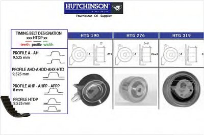 Комплект ремня ГРМ HUTCHINSON купить