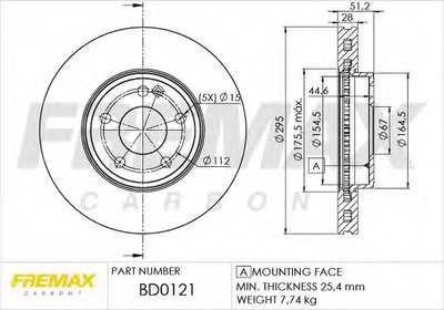 Тормозной диск Premium Black Carbon + FREMAX купить