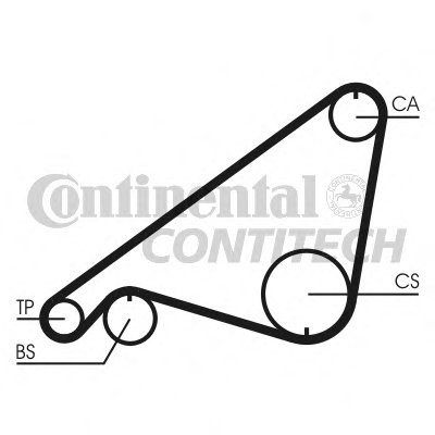 Ремень ГРМ CONTITECH купить