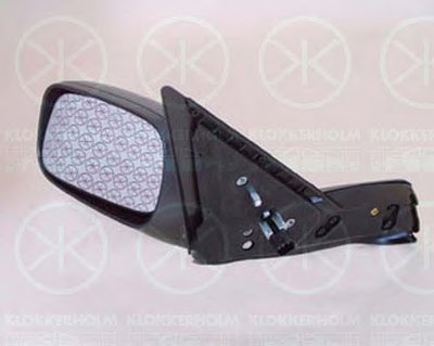 Наружное зеркало KLOKKERHOLM купить