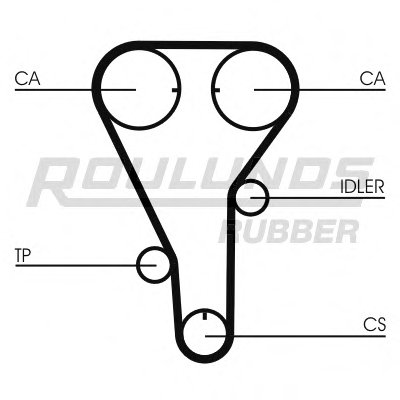 Комплект ремня ГРМ RO-DRIVE KIT ROULUNDS RUBBER купить