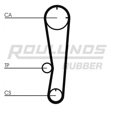 Ремень ГРМ RO-DRIVE ROULUNDS RUBBER купить